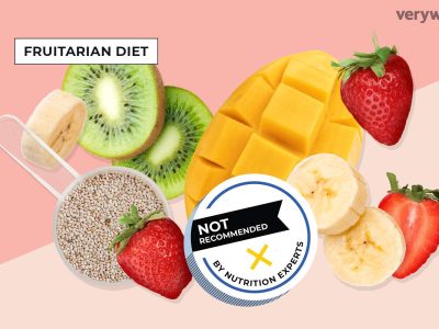 Diet Buah Ekstrem, Ilusi Sehat Yang Mematikan Tubuh