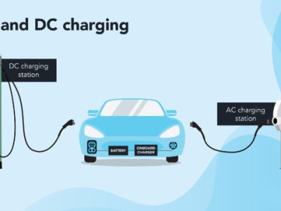 DC Charging: Risiko Turunkan Kesehatan Baterai Mobil Listrik