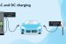 DC Charging: Risiko Turunkan Kesehatan Baterai Mobil Listrik