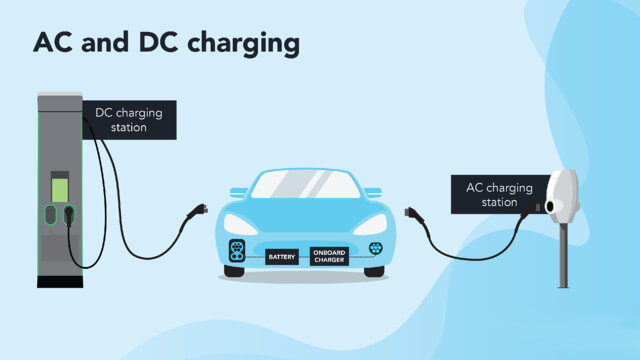 DC Charging: Risiko Turunkan Kesehatan Baterai Mobil Listrik