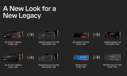 SSD Terkencang 2026: Speed Gila Tanpa Kompromi!